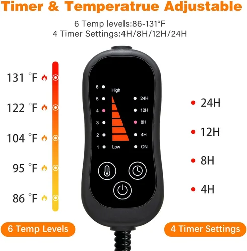Vista 8 de Almohadilla térmica para mascotas, cama para gatos con temperatura ajustable con temporizador, cama térmica impermeable para perros con cable