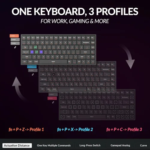 Vista 2 de Keychron Teclado mecánico personalizado inalámbrico K2 HE Rapid Trigger con efecto Hall Gateron interruptor magnético de doble riel, QMK 2.4 GHz