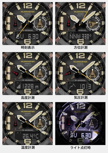 Vista 6 de Casio G-Shock GWG-B1000-1A4JF Maestro de la serie G MUDMASTER Modelo insignia Triple Sensor Japón Importación Nuevo, Reloj