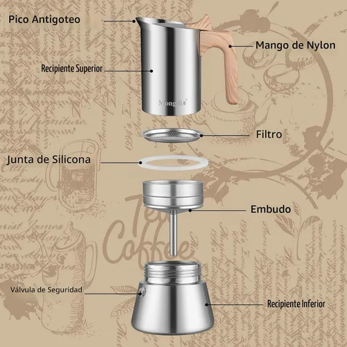 Vista 3 de Mongdio - Olla para moka de acero inoxidable, 10 onzas (6 tazas)