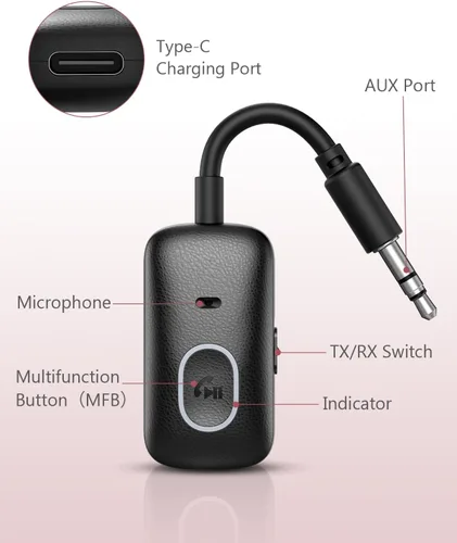 Vista 5 de LOFICOPER Receptor transmisor Bluetooth 5.3, adaptador de auriculares de avión, adaptador Bluetooth auxiliar con llamada manos libres