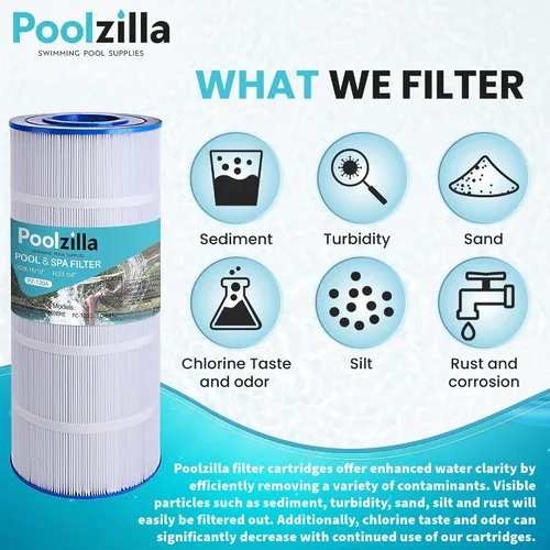 Vista 7 de Poolzilla Repuesto para filtro de piscina PA120, CX1200RE, C1200, Unicel C-8412, Filbur FC-1293, Waterway Clearwater II, Pro Clean 125, 817-0125N