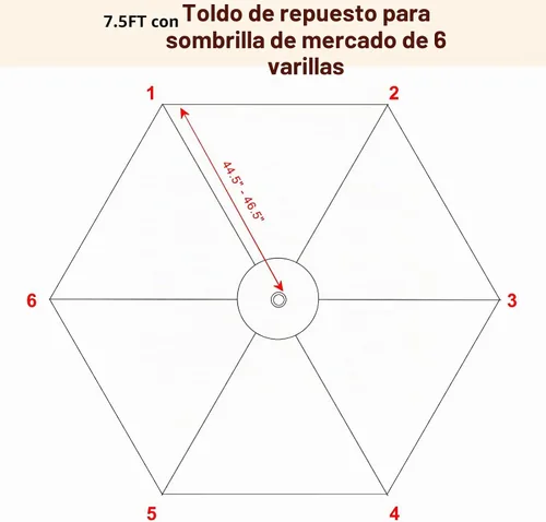 Vista 2 de MASTERCANOPY - Sombrilla de patio de 7.5 pies con toldo de repuesto de 6 varillas - Beige, solo toldo de repuesto