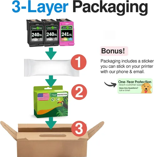 Vista 6 de Limeink 3 cartuchos de tinta remanufacturados de repuesto para Canon 240xl 241xl Combo Pack para Cannon 240-241 cartucho de tinta de impresora