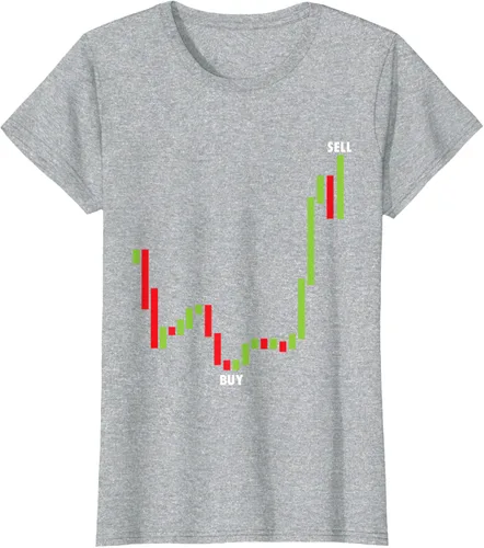 Vista 23 de Funny Day Trading Comprar Baja Venta Alta Stock Trading Camiseta Negro