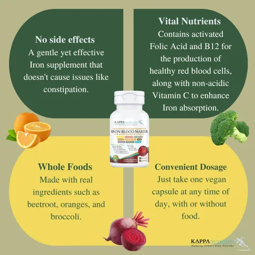 Vista 5 de KAPPA NUTRITION Hierro 26mg, Vitamina C y Naranja 150mg, Ácido Fólico 667mcg DFE, Vitamina B12, Remolacha, Levadura de Cerveza, Brócoli y Aceite MCT