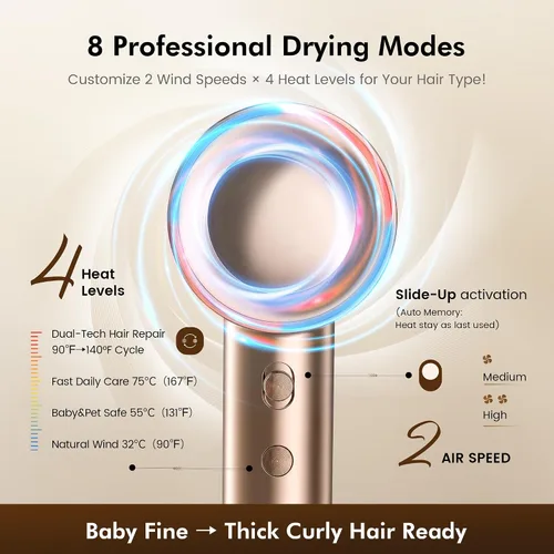 Vista 3 de PRITECH Secador de pelo de alta velocidad con difusor, secador iónico de Pvd Mirage Oro
