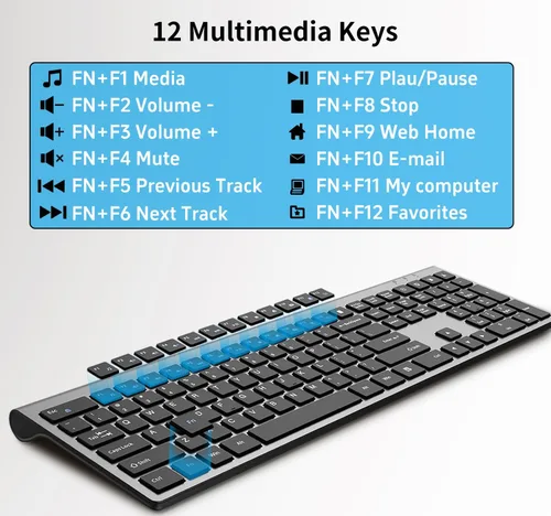 Vista 7 de Teclado y mouse inalámbricos, teclado de computadora plano delgado de tamaño completo y mouse óptico silencioso de 2400 DPI con dongle de 2.4 GHz