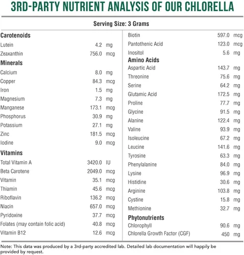 Vista 8 de Polvo orgánico de Chlorella - Cruda y cultivada al sol - Algas verdes densas en nutrientes con CGF (factor de crecimiento de Chlorella), apoya