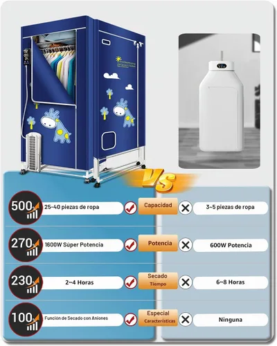 Vista 4 de Secadora de Ropa Portátil, Secadora de Ropa de 110V -1600W, Perchero de Ropa Plegable de 67 Pulgadas -3 Niveles, Secadora Portátil de Ahorro