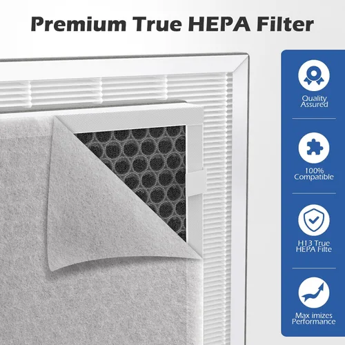 Vista 6 de Paquete de 2 filtros de repuesto H7123 / H7123101 / H211 / H211S compatibles con Govee H7123101 / Goveelife H7123 purificador de aire limpio