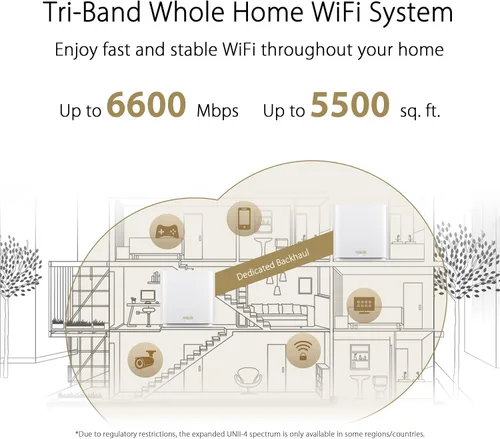 Vista 2 de ASUS ZenWiFi AX6600 Tri-Band Mesh WiFi 6 System (XT8 3PK) - Cobertura para todo el hogar de hasta 8,200 pies cuadrados y más de 8 habitaciones