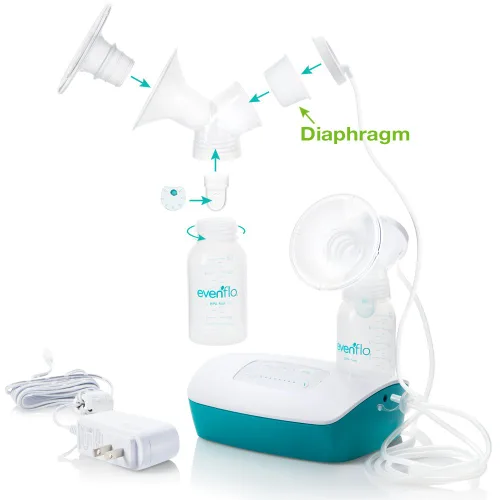 Vista 3 de Evenflo Feeding Diafragmas de silicona de repuesto para extractores de leche avanzados (paquete de 2), transparente