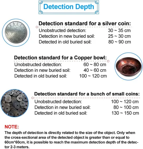 Vista 4 de allsun Detector de metales profesional para adultos, principiantes, buscador de oro y plata, buscador de tesoros subterráneo, detector de metales