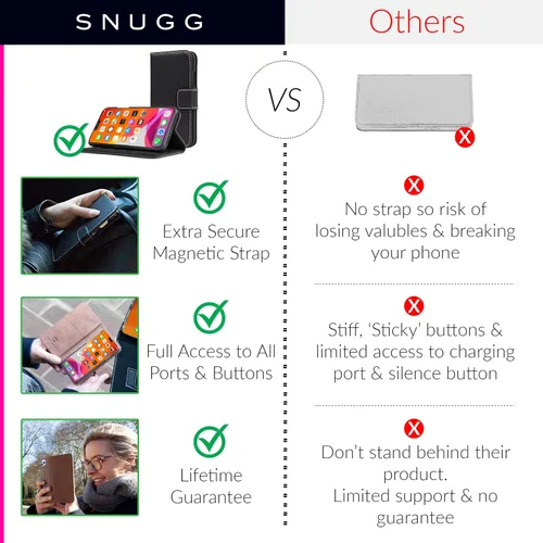 Vista 2 de Snugg Funda tipo cartera para iPhone 15 Plus – Funda plegable con 3 ranuras para tarjetas, cierre magnético y función de soporte para teléfono