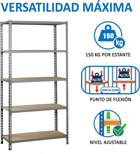 Vista 5 de KIT MADERCLICK MINI 5/400 GRIS/MADERA