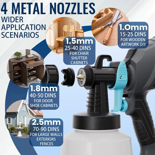 Vista 5 de NEXON Pulverizador de pintura para pintura de casas, pistola de pintura eléctrica de alta velocidad con motor de 600 W, 4 boquillas y 3 modos
