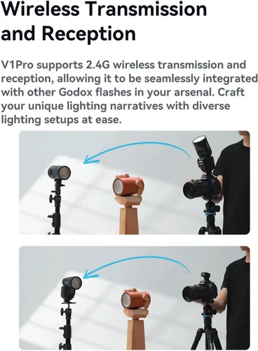 Vista 8 de Godox V1 Pro C V1Pro-C Flash con anillo magnético y kit difusor para cámara Canon 76Ws 2.4G HSS TTL, subflash desmontable, tiempo de reciclaje