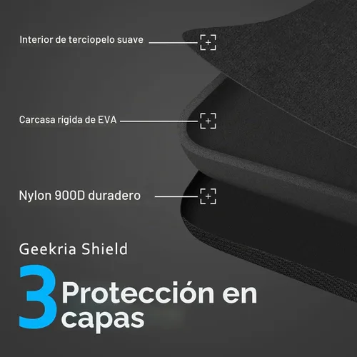 Vista 5 de Geekria Shield - Funda para auriculares compatible con Corsair Void v2 Wireless, HS80, Virtuoso, HS55, HS65 y más, bolsa de transporte de viaje