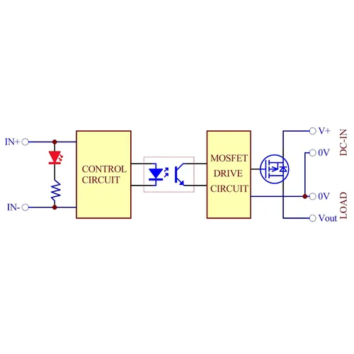 Vista 4 de Módulo de relé de estado sólido aislado DC-DC con cable, OONO, 10Amp, SSR de 3-32VDC de entrada y 5-30VDC de salida, para Raspberry-Pi, Arduino