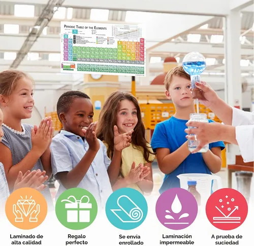 Vista 7 de Zastic! Tabla Periódica de los Elementos Laminada - Póster de Referencia de Química de 9"x12" - Hoja de Consulta Rápida - Guía de Estudio