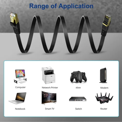 Vista 7 de KASIMO Cable Ethernet plano Cat 8 de 1 pie, cable de red LAN de Internet plano de alta velocidad Cat8 de 40 Gbps 2000 MHz SSTP con conector RJ45