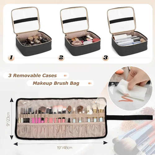 Vista 3 de LUXJA Almacenamiento Cosmético Rodante, Negro