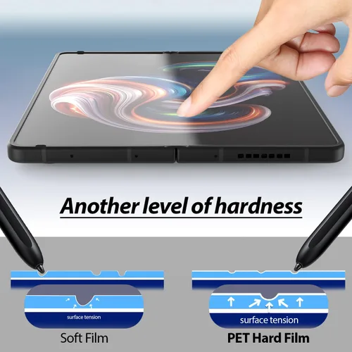 Vista 4 de DOME GLASS Whitestone GEN - Protector de pantalla para Galaxy Z Fold 4 (2022) HD transparente con revestimiento duro, protector de pantalla