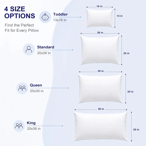 Vista 5 de BEDSUM Protectores de almohada impermeables estándar, paquete de 4, 20 x 26