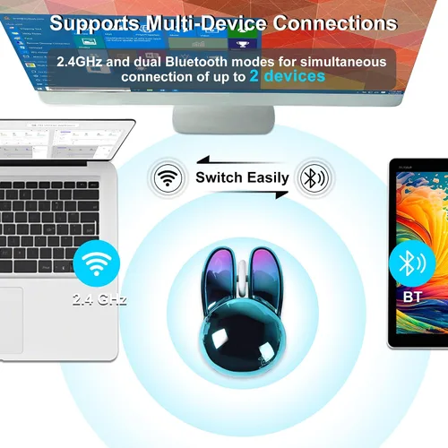 Vista 3 de Ratón inalámbrico Bluetooth lindo conejito de doble modo ratón portátil pequeño 2.4G ratón óptico con receptor USB silencioso azul Kawaii conejo