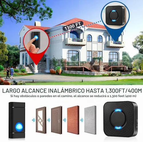 Vista 5 de PHYSEN - Timbre inalámbrico para el hogar, kit de timbre de puerta