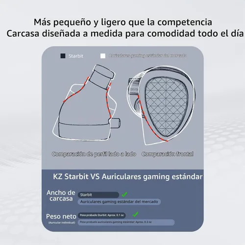 Vista 4 de KZ Starbit IEM - Auriculares para juegos FPS con micrófono, 1DD+1BA Negro