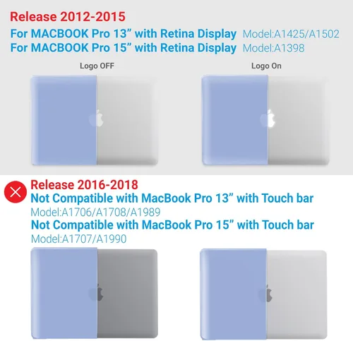 Vista 140 de IBENZER - Compatible con Funda para MacBook Pro de 13 Pulgadas 2015 2014 2013 Finales 2012 A1502 A1425, Carcasa Rígida con Cubierta para Teclado