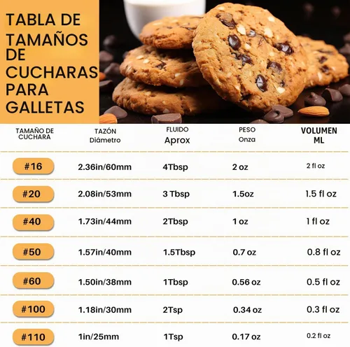 Vista 3 de JUNADAEL J Cuchara de galletas de 4 cucharadas, cucharadas de galletas de 2 onzas para hornear, cuchara para magdalenas para hornear, agarre cómodo