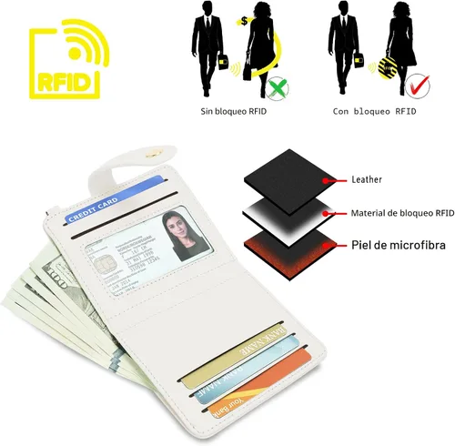 Vista 5 de Airkit Billeteras pequeñas para mujer, con bloqueo RFID, de cuero, con ventana de identificación, carteras para tarjetas para mujer, con monedero