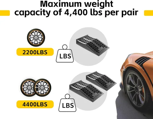 Vista 7 de MAXXHAUL 50699 Rampas de automóvil de perfil bajo para mantenimiento y exhibición de vehículos, inclinación corta para soporte de gato de piso