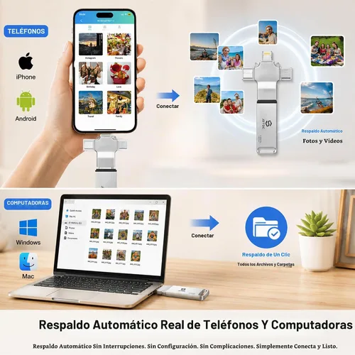 Vista 2 de Palo de fotos de 256 GB para iPhone Android y computadora Copia