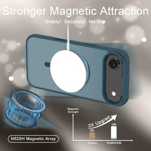 Vista 1069 de Funda para Google Pixel 10 Pro XL, cubierta magnética mate, color negro Fit for MagSafe, Screen Protector included, Shockproof Military Grade