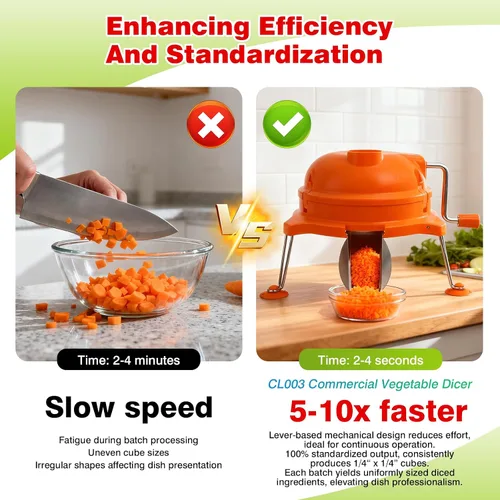 Vista 3 de CL003 Dicer comercial de verduras, CL003 Cuber manual de mesa resistente 1/4 "x 1/4" cortador de preparación de alimentos naranja herramienta
