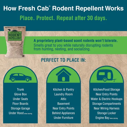 Vista 9 de Fresh Cab. Repelente de roedores, botánico, 28 bolsas con olor, respetuoso con el medio ambiente, registro de la EPA y mantiene a los ratones fuera.