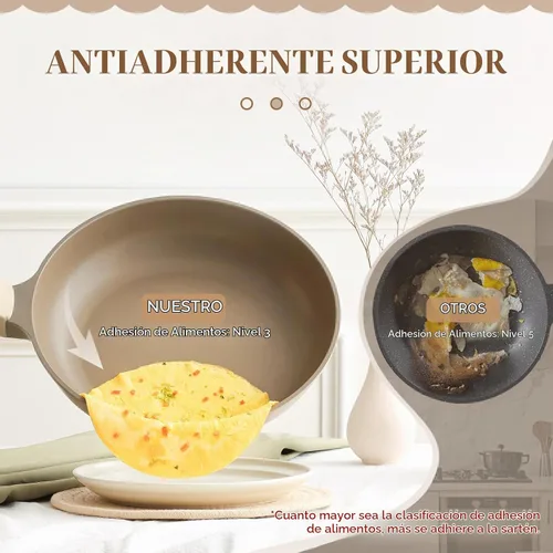Vista 4 de PRICUSIS Sartén antiadherente profunda para freír con tapa de vidrio, 10 pulgadas (3.2 cuartos de galón), sartén antiadherente para saltear 5 veces