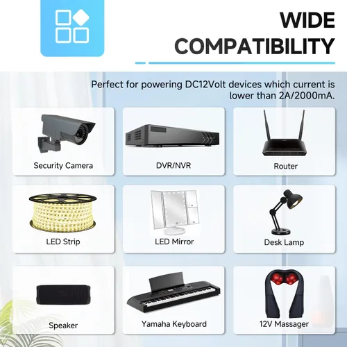 Vista 7 de Adaptador de fuente de alimentación de 12 V, 2 A, 10 pies, CA a CC 24 W, 2000 mA, 1500 mA, 1000 mA, 500 mA, cable de alimentación de repuesto