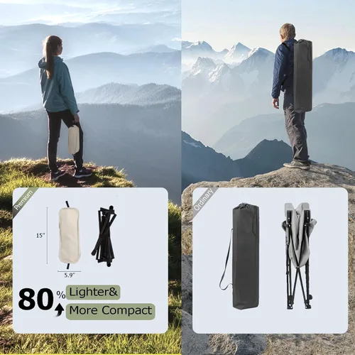Vista 4 de CWQIAOYUE Silla plegable para acampar y césped, soporta 330 libras
