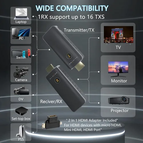 Vista 3 de Transmisor y receptor HDMI inalámbrico, salida de decodificación 4K 1080P, kit extensor inalámbrico HDMI portátil Plug&Play, soporte 5.8G/2.4G