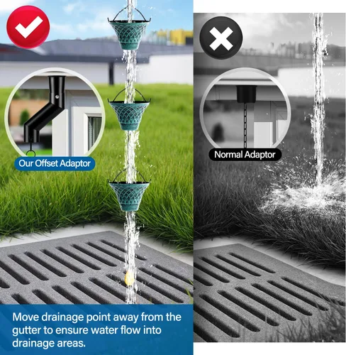 Vista 3 de Paquete de 2 adaptadores de canaleta de cadena de lluvia, traje de instalación negro para salida de canalón Bent Black-2 Pack