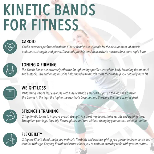 Vista 6 de Bandas de resistencia de velocidad y agilidad de piernas - Rendimiento atlético/entrenamiento de fitness para todas las edades - 4 niveles
