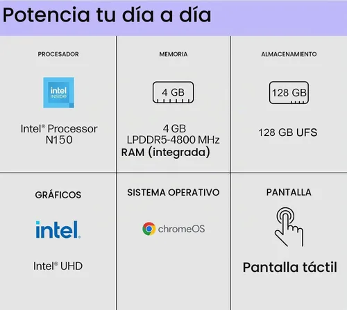 Vista 2 de HP Chromebook 14 x360 Plus, portátil 2 en 1 de 14", Intel N150, 4 GB, UFS
