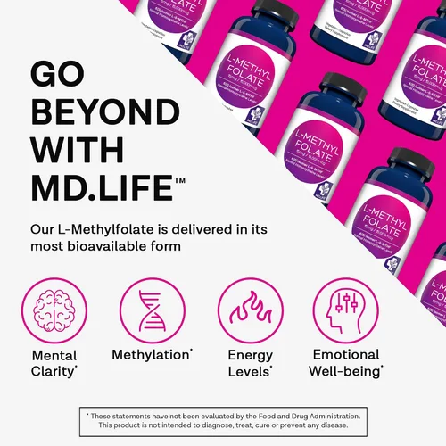 Vista 3 de MD. Life L-metilfolato de 15 mg - Suplemento de folato activo - Suplemento de máxima resistencia diseñado por el médico 5 Mthf L-metilfolato 15 mg