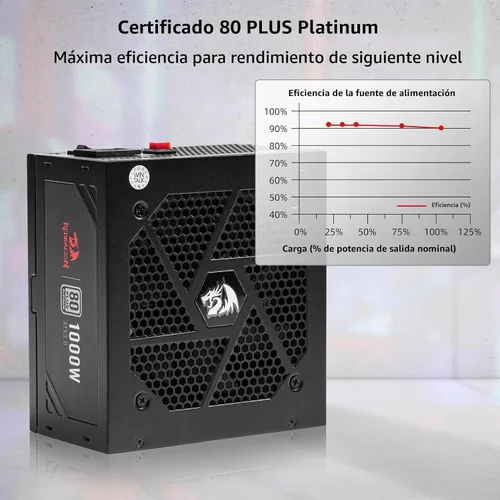 Vista 2 de Redragon PSU017 80+ Platinum 1000 vatios ATX 3.0 y PCIe 5.0 Fuente de alimentación para juegos totalmente modular, certificada 80 Plus, 100%