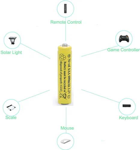 Vista 4 de 1.2 V AAA NiCd 600mAh Triple A batería recargable célula para luces solares lámpara de jardín (paquete de 20 AAA)